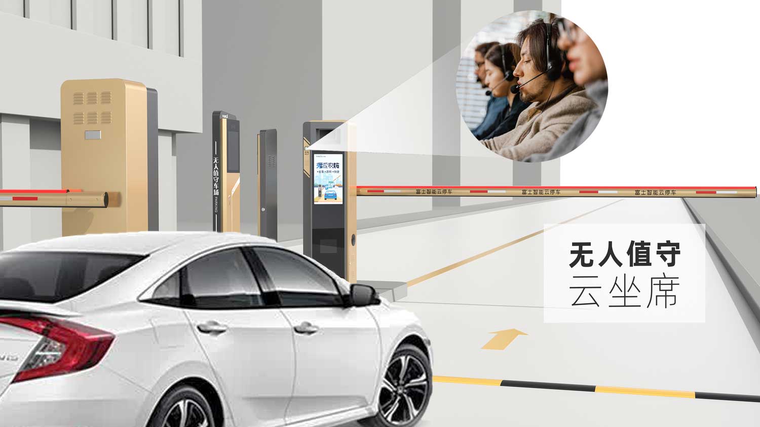 無(wú)人值守停車(chē)場(chǎng)系統(tǒng)哪家好